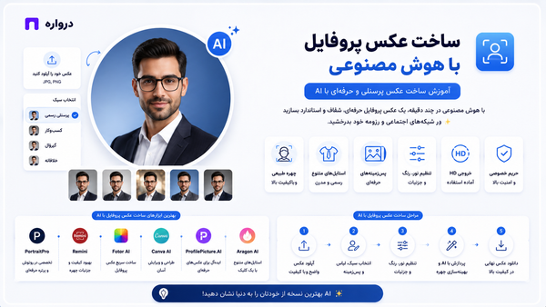 Generate Profile Picture with Darvareh