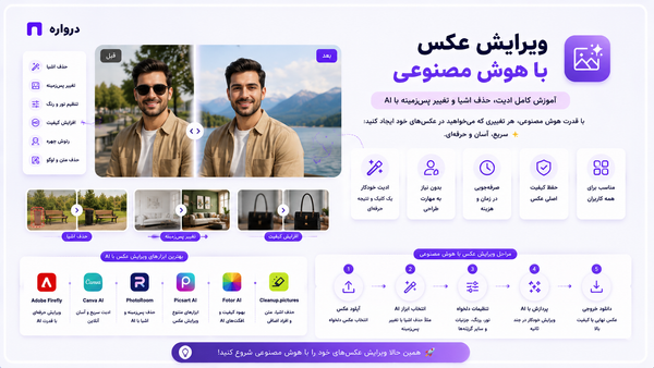 Edit Photo with Darvareh API