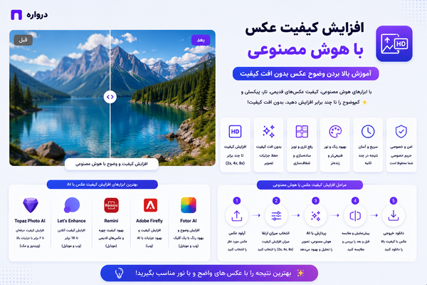 Enhance Photo with Darvareh
