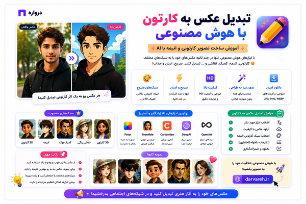 Turn Photo into Cartoon with Darvareh