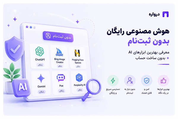 Free AI Tools