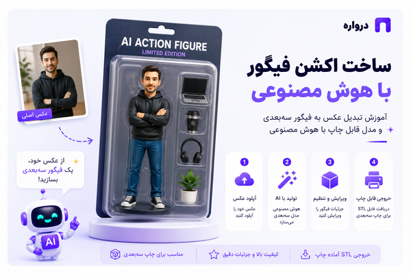 ساخت اکشن فیگور با هوش مصنوعی؛ آموزش تبدیل عکس به فیگور سه‌بعدی و مدل قابل چاپ