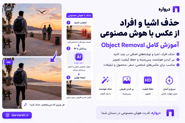 حذف اشیا و افراد از عکس با هوش مصنوعی؛ آموزش کامل Object Removal