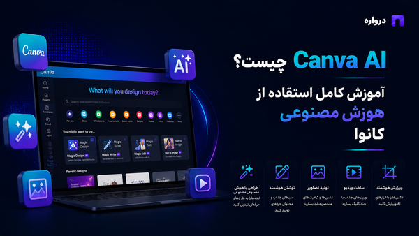 Canva AI چیست؟ آموزش کامل استفاده از هوش مصنوعی کانوا