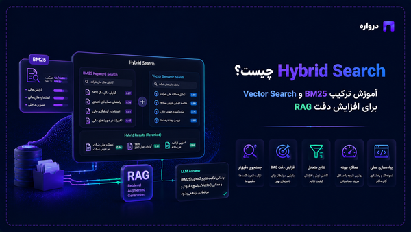 Hybrid_Search چیست؟ آموزش ترکیب BM25 و Vector Search برای افزایش دقت RAG