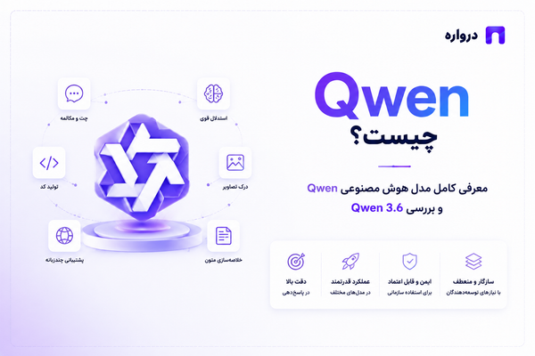 Qwen چیست؟ معرفی کامل مدل هوش مصنوعی کوئن و بررسی Qwen 3.6