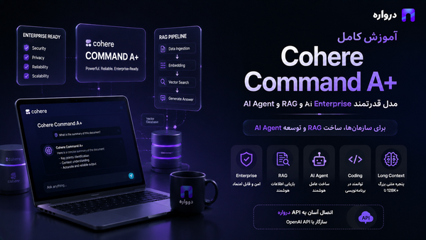 Cohere Command A+ چیست؟ آموزش کامل مدل Enterprise، RAG و AI Agent با API درواره