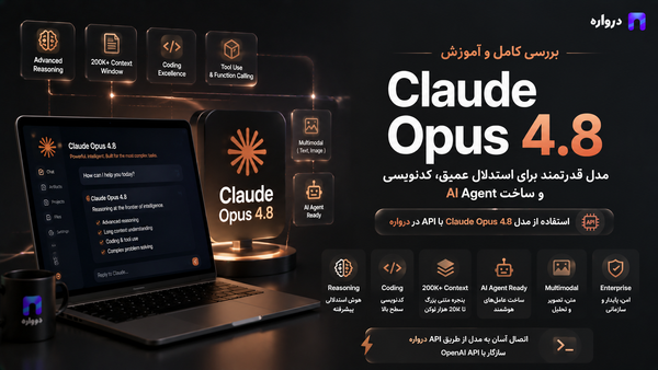 Claude Opus 4.8 چیست؟ بررسی کامل، کاربردها و آموزش استفاده از API درواره