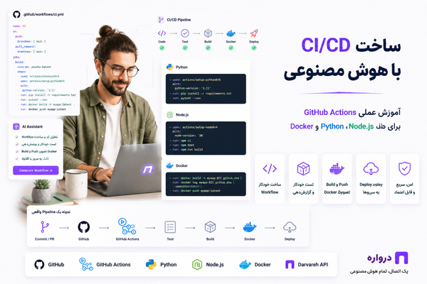 ساخت CI/CD با هوش مصنوعی؛ آموزش عملی GitHub Actions برای Python، Node.js و Docker