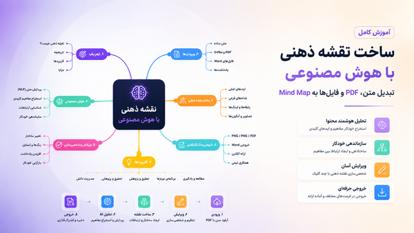 ساخت نقشه ذهنی با هوش مصنوعی؛ تبدیل متن و PDF به Mind Map
