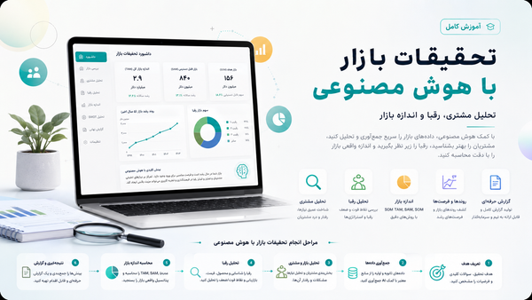 تحقیقات بازار با هوش مصنوعی؛ آموزش تحلیل مشتری، رقبا و اندازه بازار