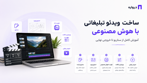 ساخت ویدئو تبلیغاتی با هوش مصنوعی؛ آموزش کامل از سناریو تا خروجی نهایی
