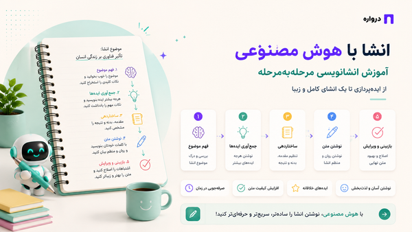 انشا با هوش مصنوعی؛ آموزش انشانویسی مرحله‌به‌مرحله