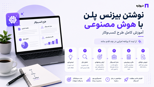 نوشتن بیزنس پلن با هوش مصنوعی؛ آموزش کامل طرح کسب‌وکار با نمونه عملی