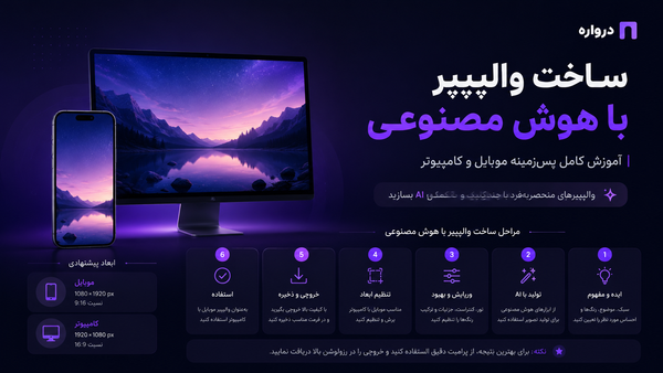 ساخت والپیپر با هوش مصنوعی؛ آموزش کامل پس‌زمینه موبایل و کامپیوتر
