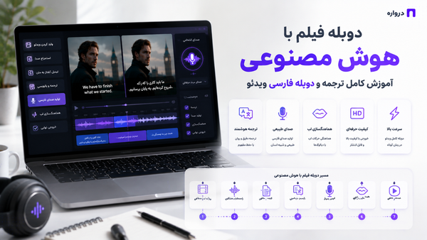 دوبله فیلم با هوش مصنوعی؛ آموزش کامل ترجمه و دوبله فارسی ویدئو