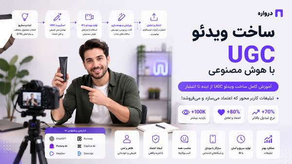 ساخت ویدئو UGC با هوش مصنوعی؛ آموزش کامل تبلیغات کاربرمحور