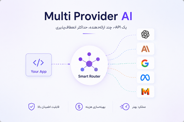 Multi Provider AI چیست؟ راهنمای جامع معماری چندارائه‌دهنده‌ای در هوش مصنوعی و API