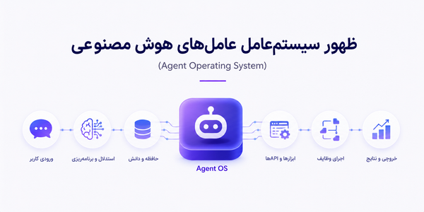 ظهور سیستم‌عامل عامل‌های هوش مصنوعی
