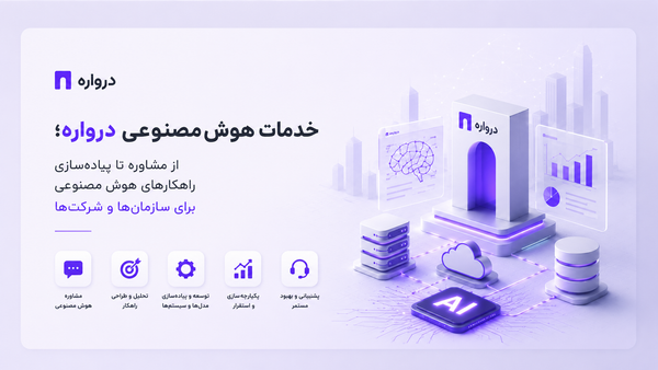 خدمات هوش مصنوعی درواره؛ از مشاوره تا پیاده‌سازی راهکارهای هوش مصنوعی برای سازمان‌ها و شرکت‌ها