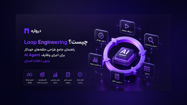 Loop Engineering چیست؟ راهنمای جامع طراحی حلقه‌های خودکار AI Agent برای اجرای وظایف بدون دخالت انسان