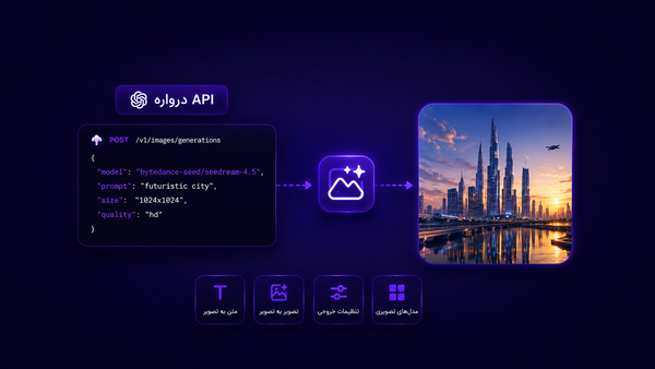 تولید تصویر با API درواره؛ آموزش کامل Image Generation API با نمونه کد JavaScript، Python و cURL
