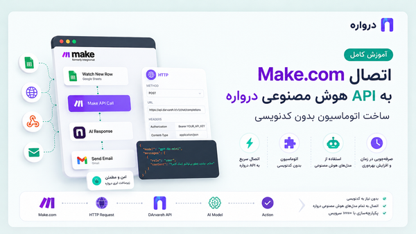 آموزش اتصال Make.com به API هوش مصنوعی درواره؛ ساخت اتوماسیون بدون کدنویسی