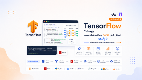 TensorFlow چیست؟ آموزش کامل Keras و ساخت شبکه عصبی با پایتون