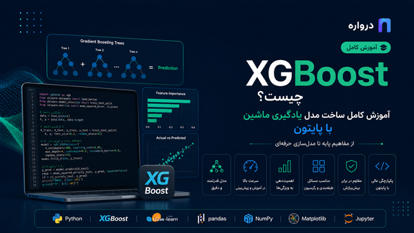 XGBoost چیست؟ آموزش کامل ساخت مدل یادگیری ماشین با پایتون