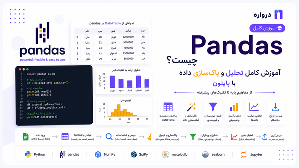 Pandas چیست؟ آموزش کامل تحلیل و پاک‌سازی داده با پایتون