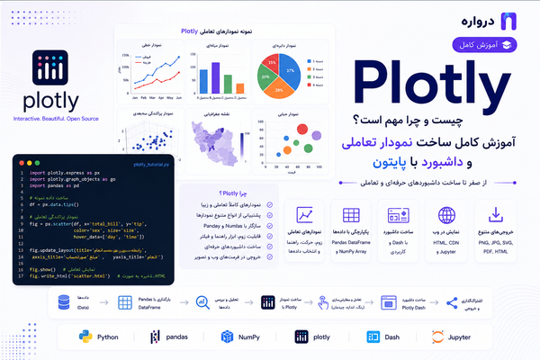 آموزش Plotly؛ ساخت نمودار تعاملی و داشبورد با پایتون