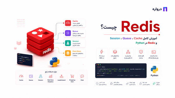 Redis چیست؟ آموزش کامل Cache، Queue، Session و Redis در Python