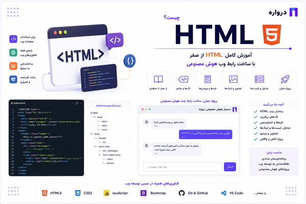 HTML چیست؟ آموزش کامل HTML از صفر با ساخت رابط وب هوش مصنوعی