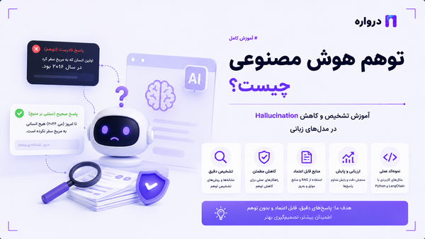 توهم هوش مصنوعی چیست؟ آموزش تشخیص و کاهش Hallucination در مدل‌های زبانی