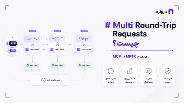 Multi Round-Trip Requests چیست؟ معماری MRTR در MCP