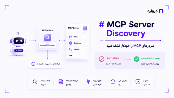 MCP Server Discovery چیست؟ آموزش server/discover و حذف initialize