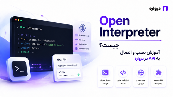 Open Interpreter چیست؟ آموزش نصب و اتصال به API درواره