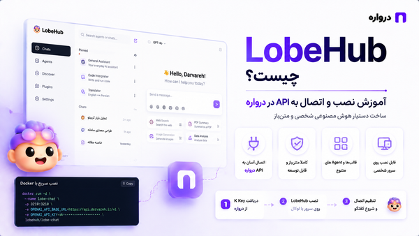 LobeChat یا LobeHub چیست؟ آموزش نصب و اتصال به API درواره
