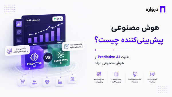 هوش مصنوعی پیش‌بینی‌کننده چیست؟ تفاوت Predictive AI و هوش مصنوعی مولد