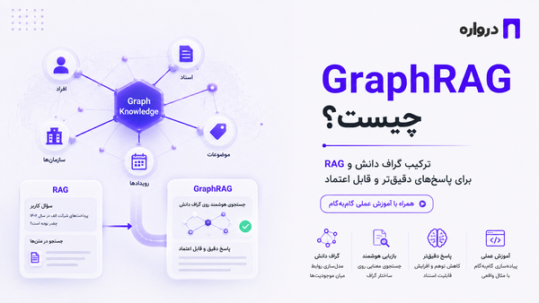 GraphRAG چیست؟ ترکیب گراف دانش و RAG با آموزش عملی