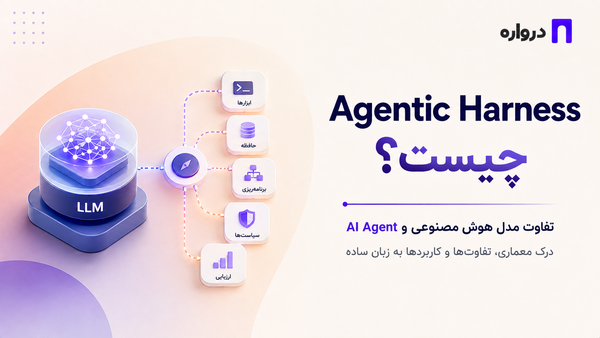 Agentic Harness چیست؟ تفاوت مدل هوش مصنوعی و AI Agent