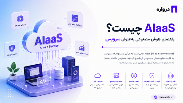 AIaaS چیست؟ راهنمای هوش مصنوعی به‌عنوان سرویس