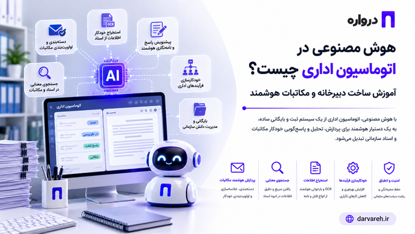 هوش مصنوعی در اتوماسیون اداری چیست؟ آموزش ساخت دبیرخانه و مکاتبات هوشمند