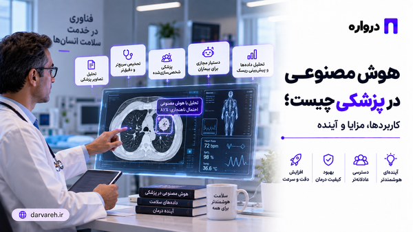 هوش مصنوعی در پزشکی چیست؟ کاربردها، مزایا و آینده