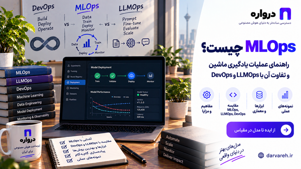 چرخه MLOps و LLMOps از داده و آموزش مدل تا استقرار، ارزیابی و پایش