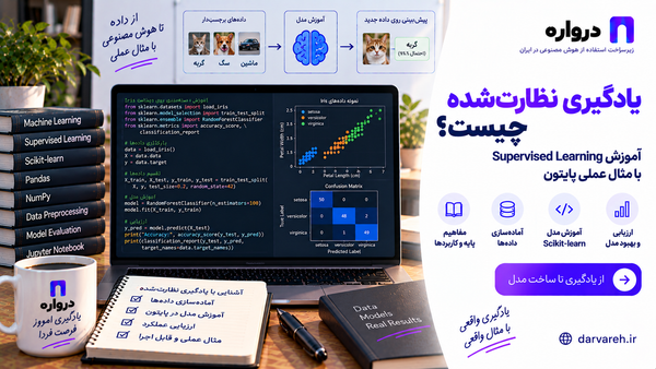 فرایند یادگیری نظارت‌شده از داده برچسب‌دار تا پیش‌بینی مدل