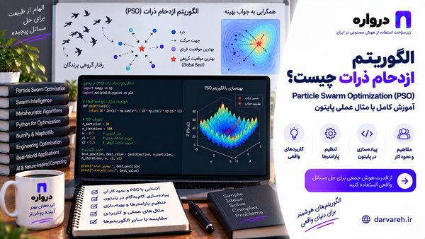 حرکت ذرات به‌سوی بهترین جواب در الگوریتم ازدحام ذرات