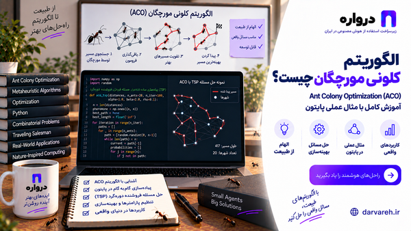 حرکت مورچه‌های مصنوعی روی مسیرهای دارای فرومون در الگوریتم