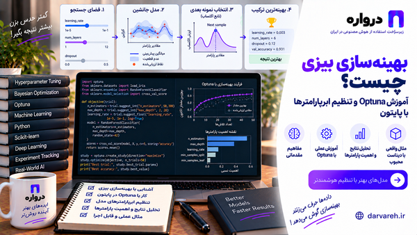 بهینه‌سازی بیزی چیست؟ آموزش Optuna و تنظیم ابرپارامترها با پایتون