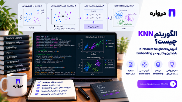 الگوریتم KNN چیست؟ آموزش K-Nearest Neighbors با پایتون و کاربرد در Embedding